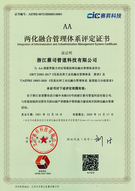 兩化融合（hé）體係證書